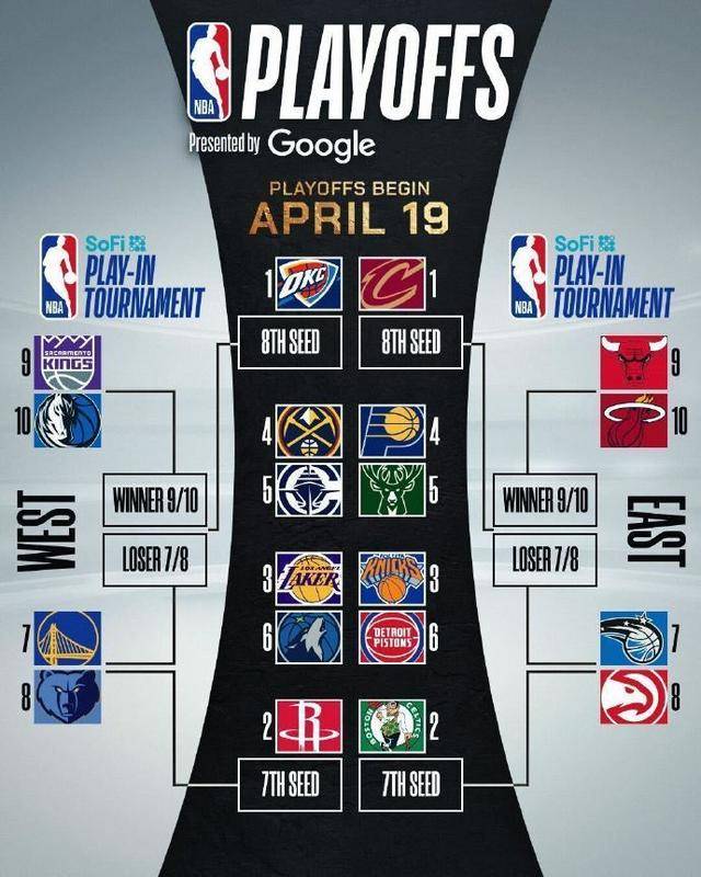 壹号网页版 -NBA季后赛赛程吃紧，迈阿密热火清晨外线爆发，信心回归，心理建设被强调的简单介绍