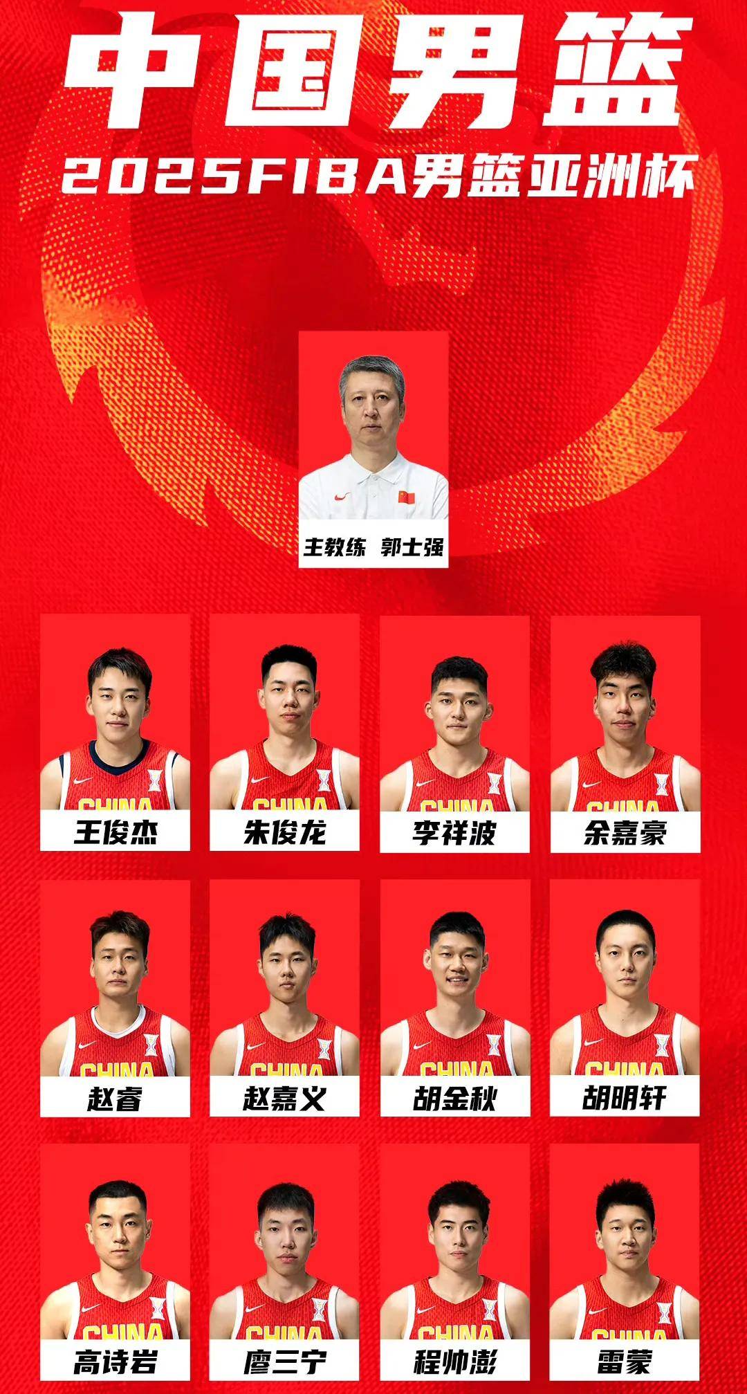 赛后深圳男篮复出首秀——NBA总决赛节点到来；质疑声仍在；赛季目标并未改变的简单介绍
